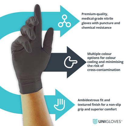 Unigloves Pearl Nitrile Gloves - BLACK - BOX OF 100