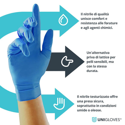 Unigloves Unicare Pearl Nitrile Gloves - BLUE - BOX OF 100