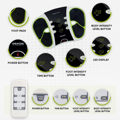 WeightWorld Circulator - Foot Circulation Machine with 99 Intensity Levels - Lightweight EMS & TENS Foot Massager with Travel Bag