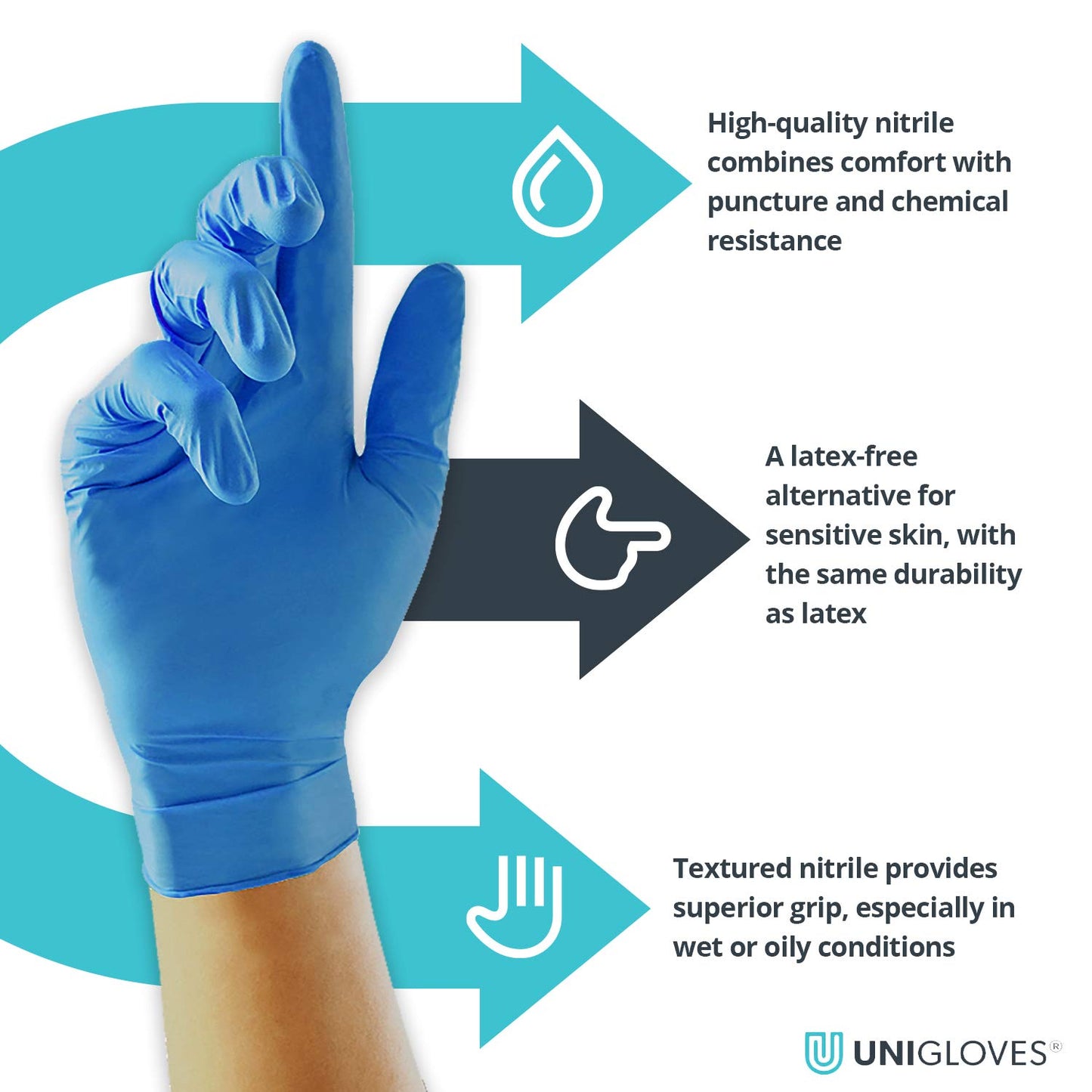 Unigloves Unicare Pearl Nitrile Gloves - BLUE - BOX OF 100