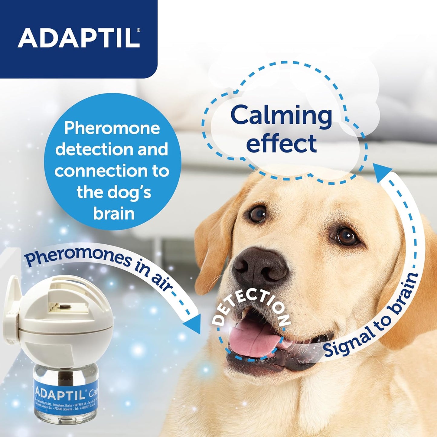 Adaptil Calm 30 Day Refill Home Diffuser For Dog