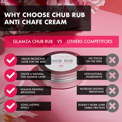 Glamza Chub Rub Anti Chafing Cream 50ml