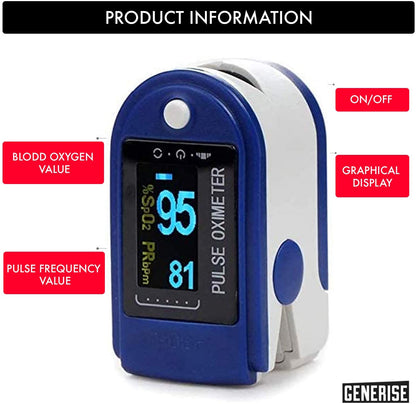 Oxygen Saturation Monitor Kit - Pulse Oximeter for Adults & Children - Blood Oxygen Monitor with Large Clear OLED Display - SPO2 & PR Detection Inc Surgical Masks & Batteries