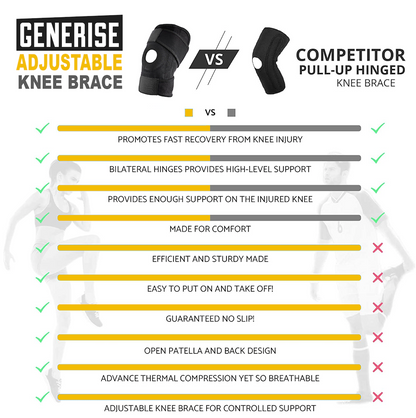 Generise Premium Knee Brace with Adjustable Velcro