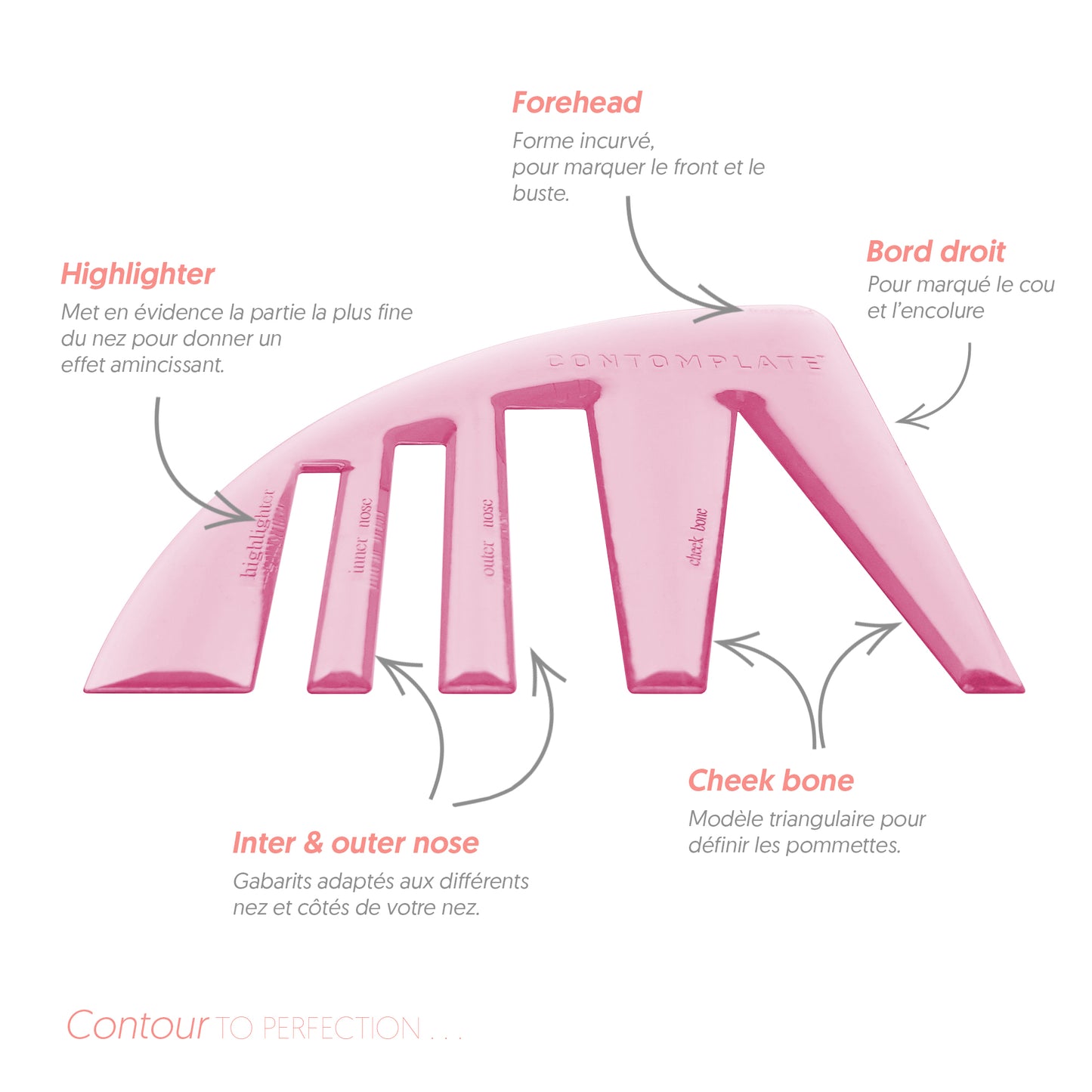 Contomplate Contour Stencil